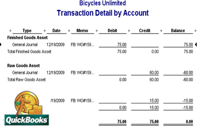  QuickBooks Finished Goods Accounting, Finished Goods QuickBooks Account